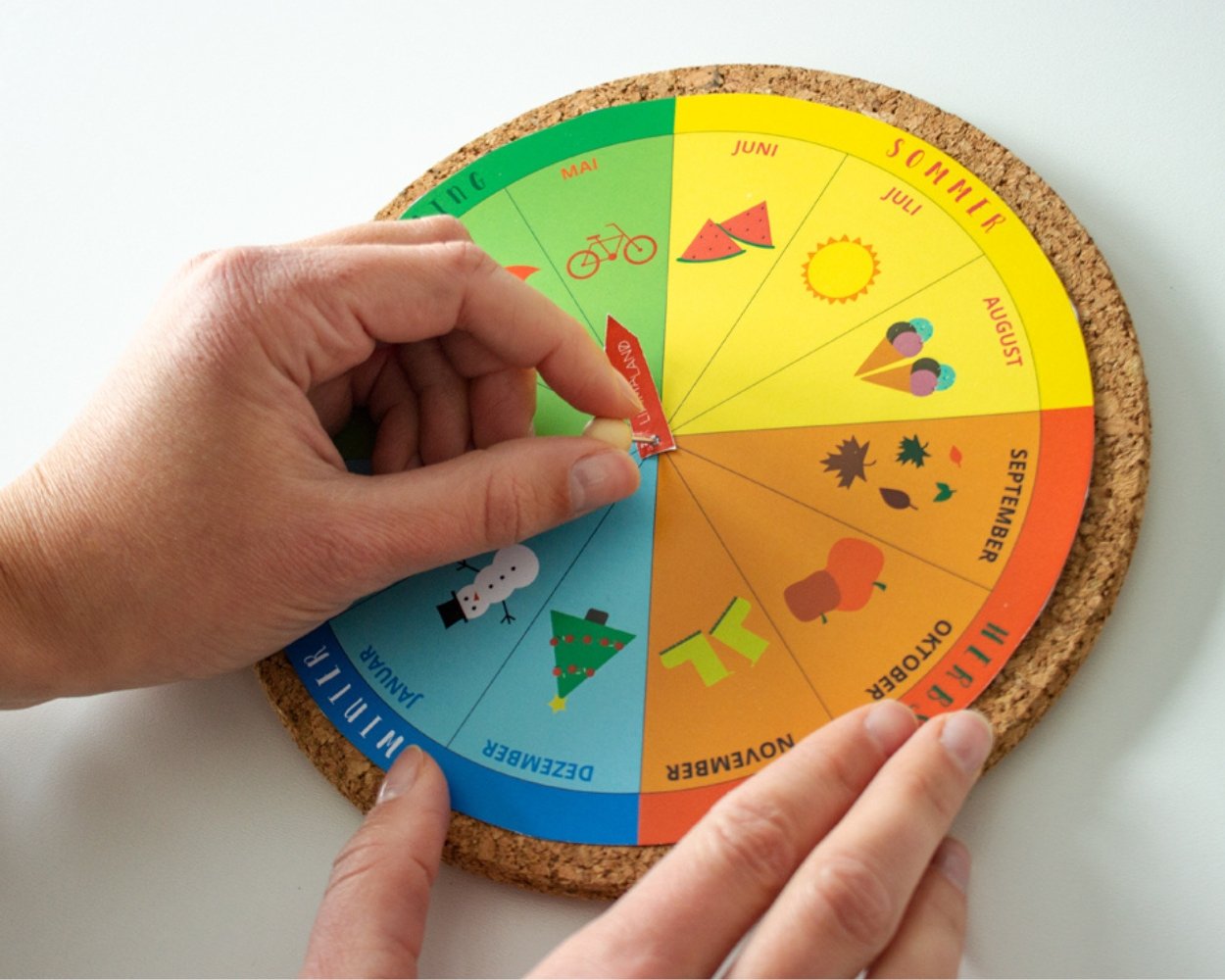 Bricoler un cercle annuel