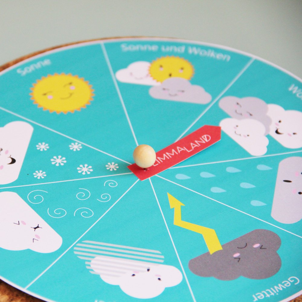 Wetteruhr basteln Ikea hack Wetteruhr basteln Ikea hack