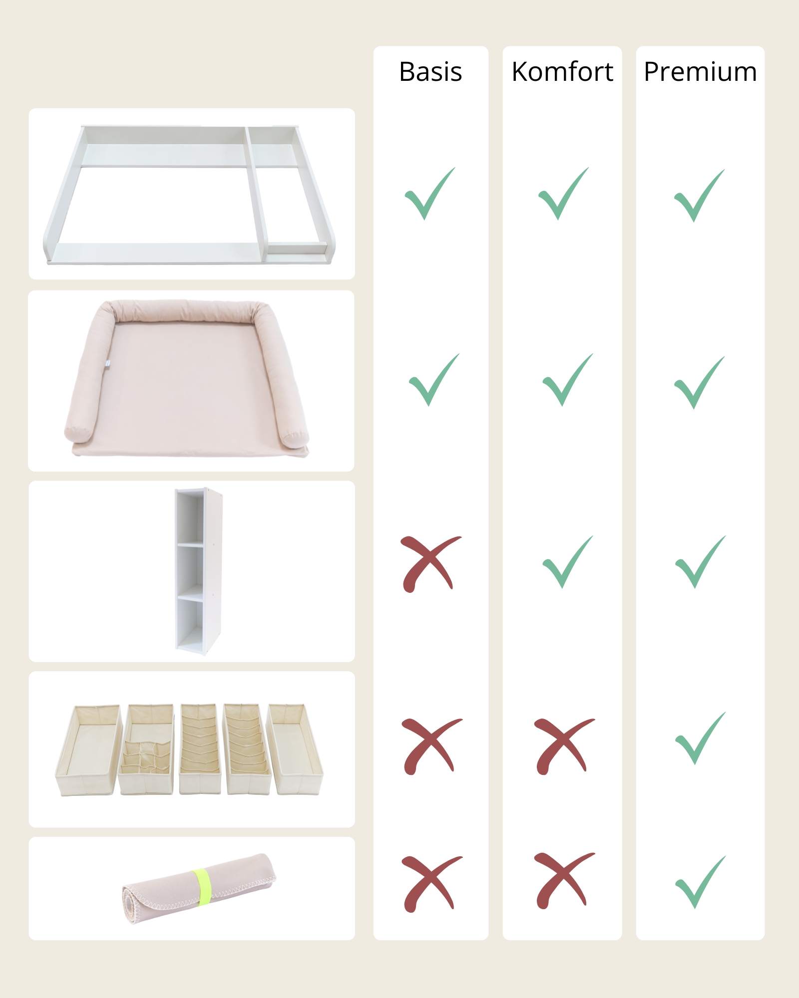 Wickelset Übersicht HEMNES 108