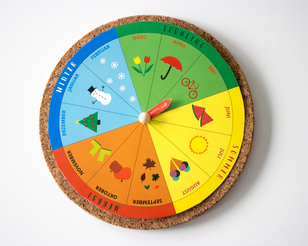 Jahreskreis DIY Jahreskreis DIY